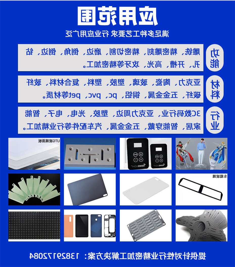 行业应用