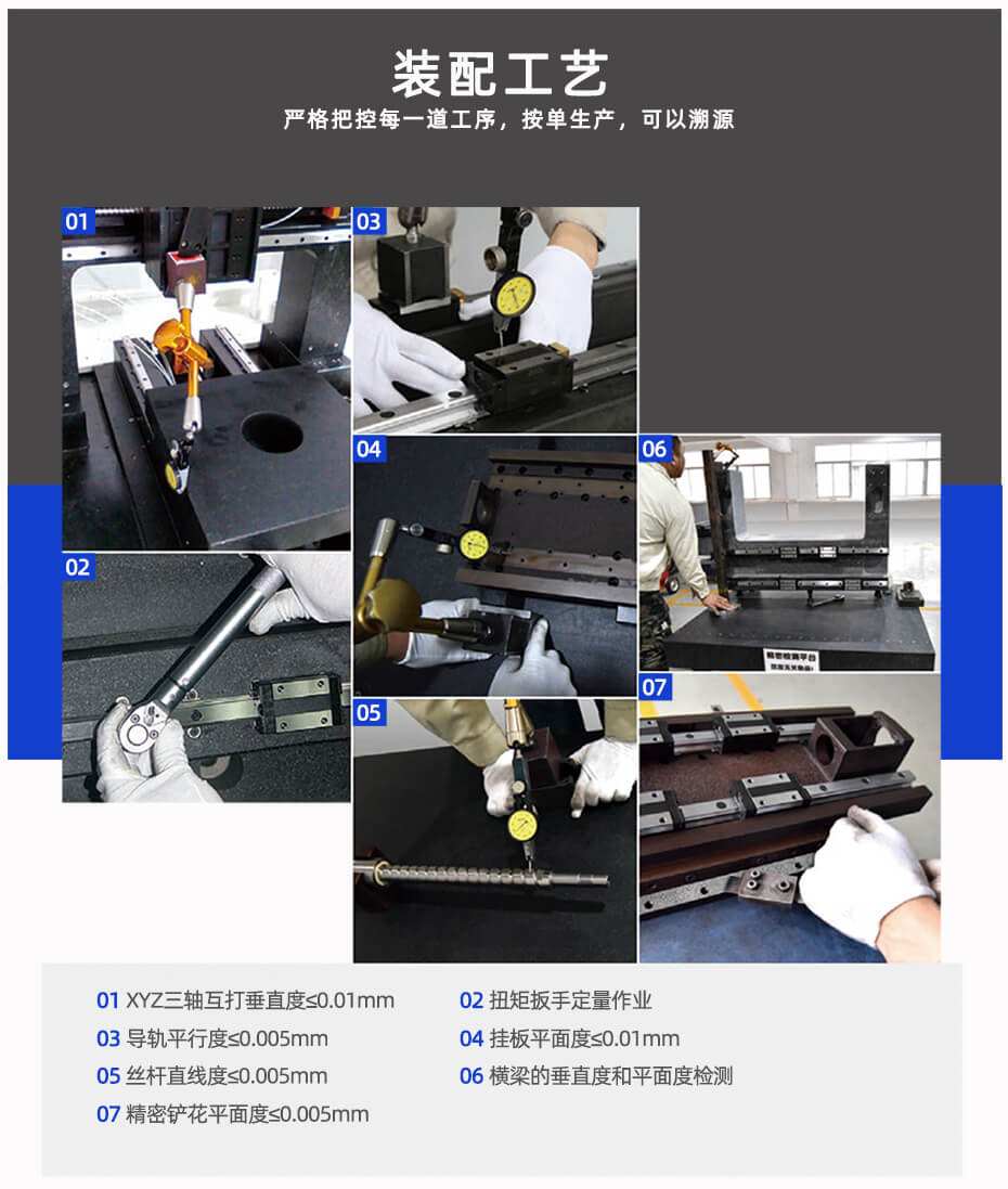 DA-940FD四头刀库机装配工艺