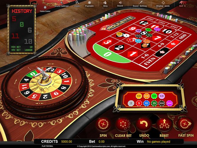 betso casino