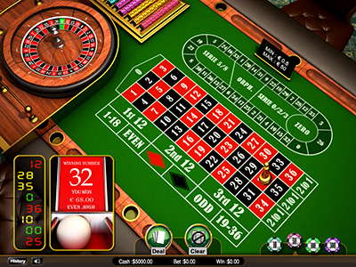 betso casino